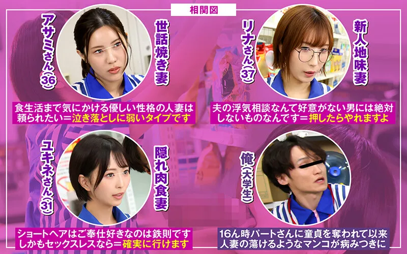 バ先のパート人妻に童貞と偽りフェラを頼んだら…仕方なく俺の巨根をしゃぶったくせに久々すぎて濡れまくる使っていないお宝マ○コを日替わりで3人挿しまくる サンプル画像 20