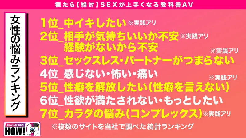 How to学園 観たら【絶対】SEXが上手くなる教科書AV【女性の悩み解決SP】倉本すみれ 新村あかり サンプル画像 4